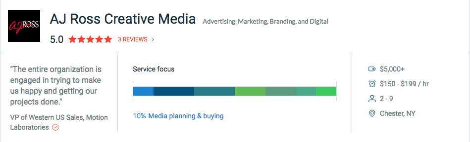 clutch AJRoss listing 2018