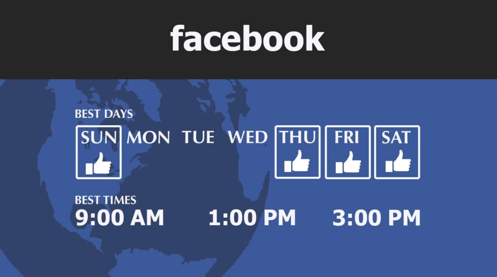 best time to post on Facebook