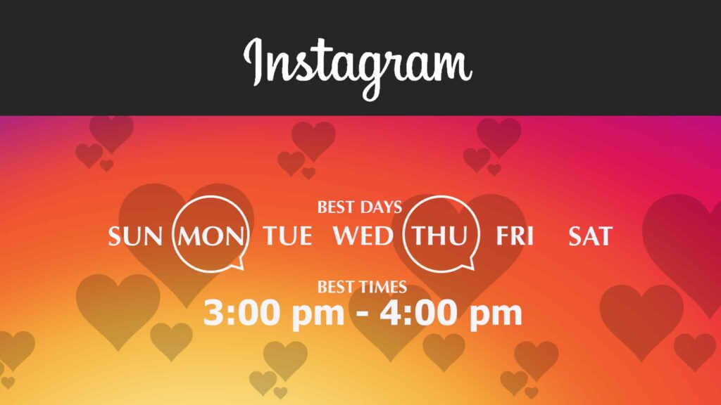 best time to post on Instagram