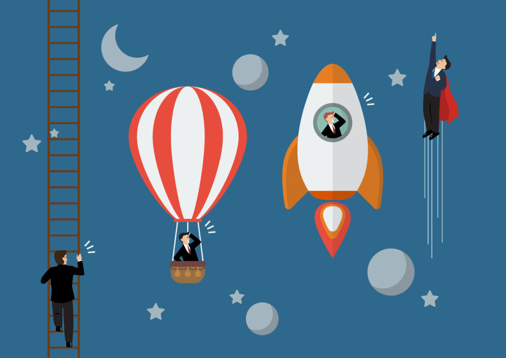 competition awareness