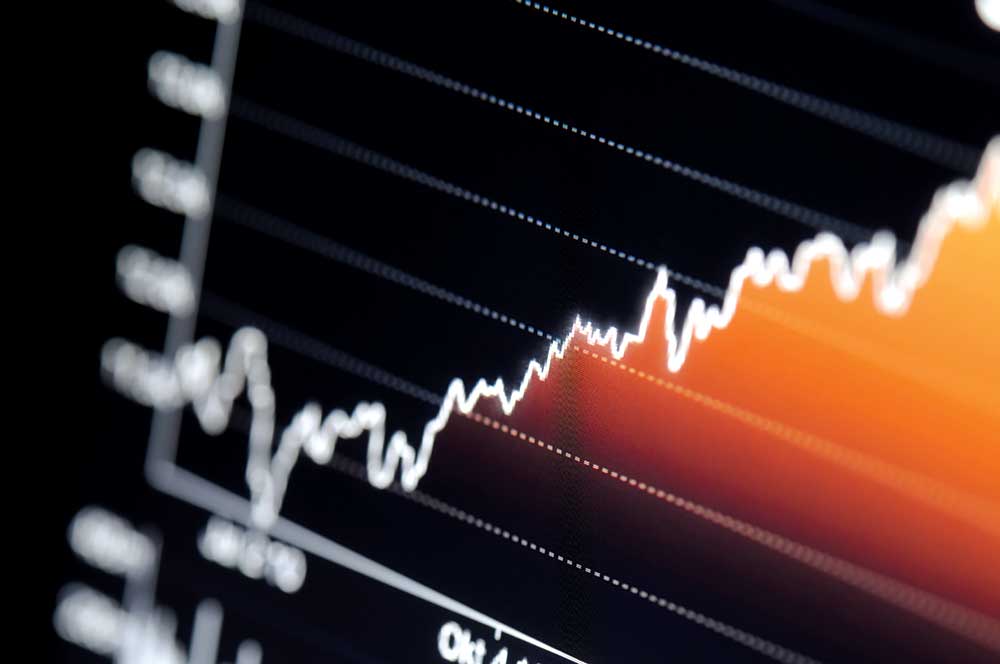 successful financial graph