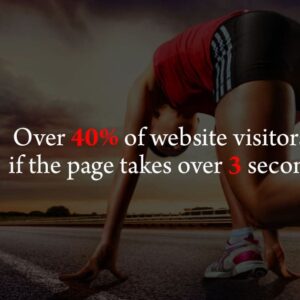 Over 40% of website visitors will leave if the page takes over 3 seconds to load